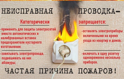 В результате короткого замыкания может возникнуть пожар. . В результате короткого замыкания может возникнуть пожар. .