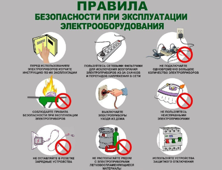 8 принципов безопасного использования электроприборов в быту:. 8 принципов безопасного использования электроприборов в быту:.